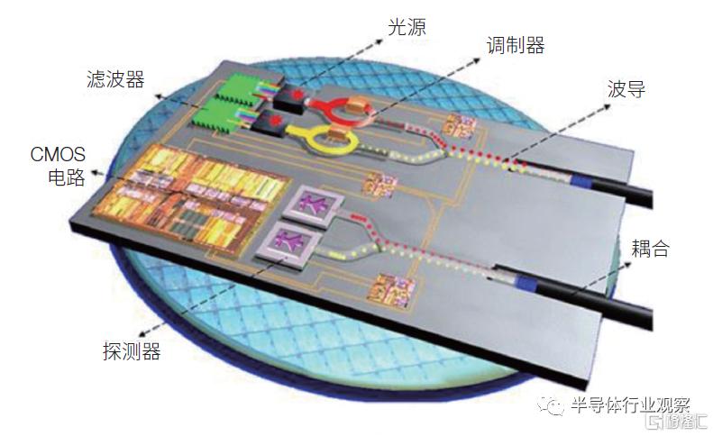 科学家创造光能穿过金属 可用于开拓更高效的光学芯片_是一个_金属 科学 科学家创造光能穿过金属 可用于开拓更高效的光学芯片_是一个_金属 科学家创造光能穿过金属 可用于开拓更高效的光学芯片_是一个_金属 科学
