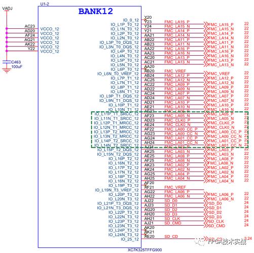 Xilinx 7系列FPGA架构之时钟本钱(三)_时钟_缓冲器 互联网 Xilinx 7系列FPGA架构之时钟本钱(三)_时钟_缓冲器 Xilinx 7系列FPGA架构之时钟本钱(三)_时钟_缓冲器 互联网