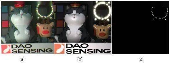 惚恍微电子宣告首款SPAD芯片可用于HDR成像_芯片_经验 惚恍微电子宣告首款SPAD芯片可用于HDR成像_芯片_经验 互联网