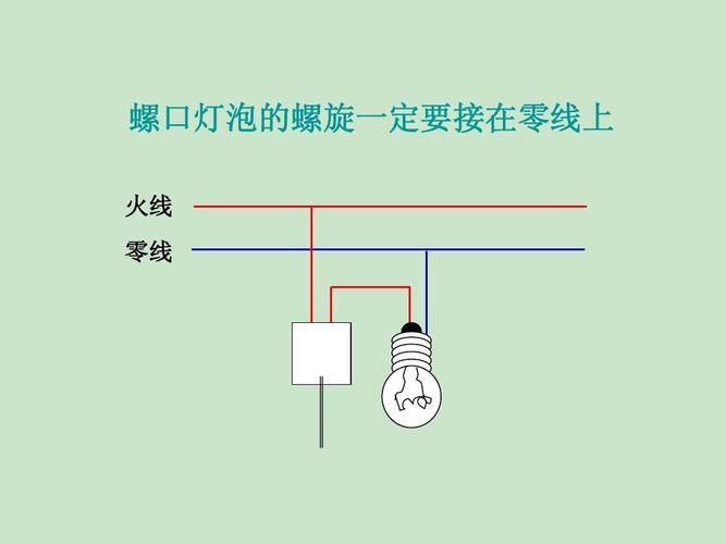 科普小常识:led灯各类联接办法白利弊_方法_开路 科普小常识:led灯各类联接办法白利弊_方法_开路 智能