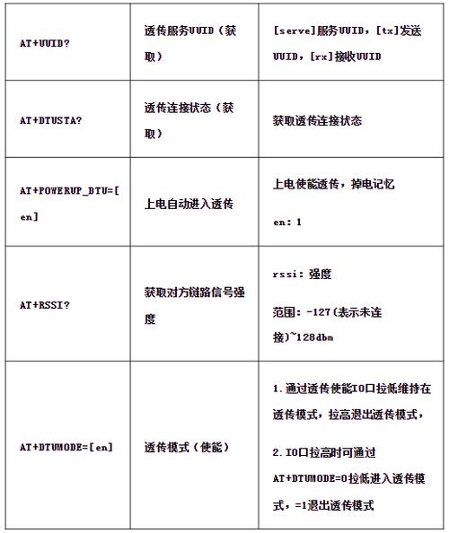 基于WT588F02B语音芯片 433解码下的烟雾警报系统应用设计筹划_串口_语音 基于WT588F02B语音芯片 433解码下的烟雾警报系统应用设计筹划_串口_语音 科学