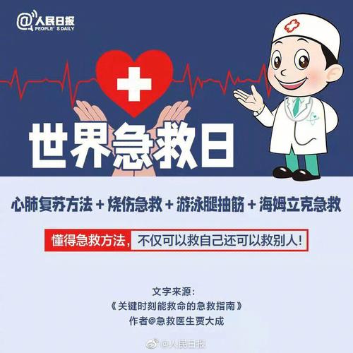 世界急救日 | 他山之石：电子病历系统若何让急救更高效？_医疗_患者 世界急救日 | 他山之石：电子病历系统若何让急救更高效？_医疗_患者 互联网