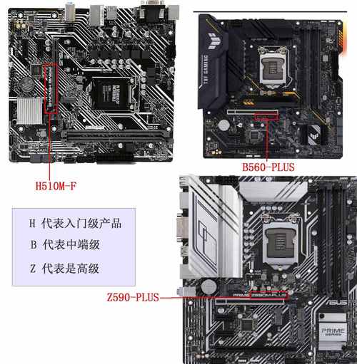 电脑主板型号在哪里看?1分钟教你学会_主板_型号 智能 电脑主板型号在哪里看?1分钟教你学会_主板_型号 电脑主板型号在哪里看?1分钟教你学会_主板_型号 智能